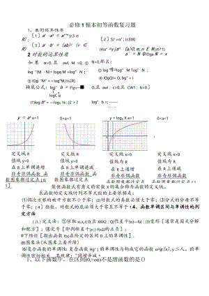 基本初等函数经典复习题+答案.docx