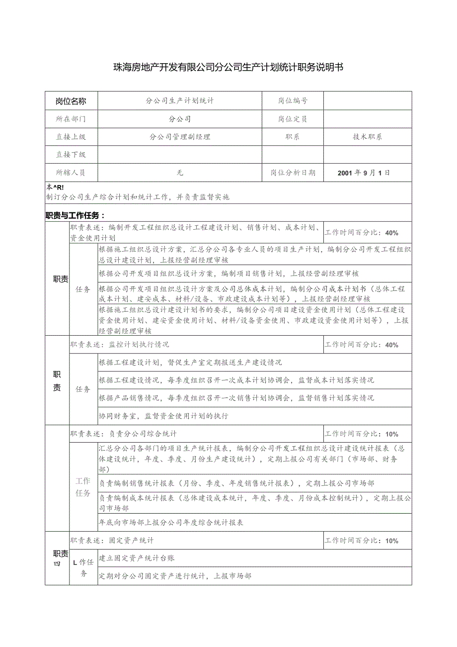 珠海房地产开发有限公司分公司生产计划统计职务说明书.docx_第1页