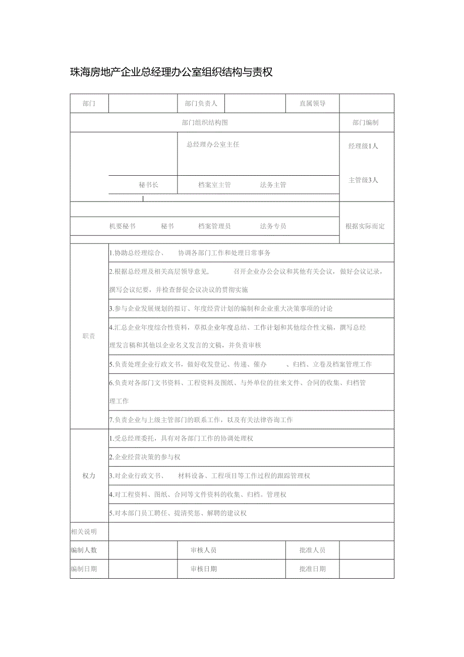 珠海房地产企业总经理办公室组织结构与责权.docx_第1页