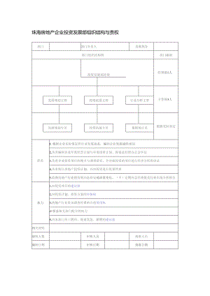 珠海房地产企业投资发展部组织结构与责权.docx