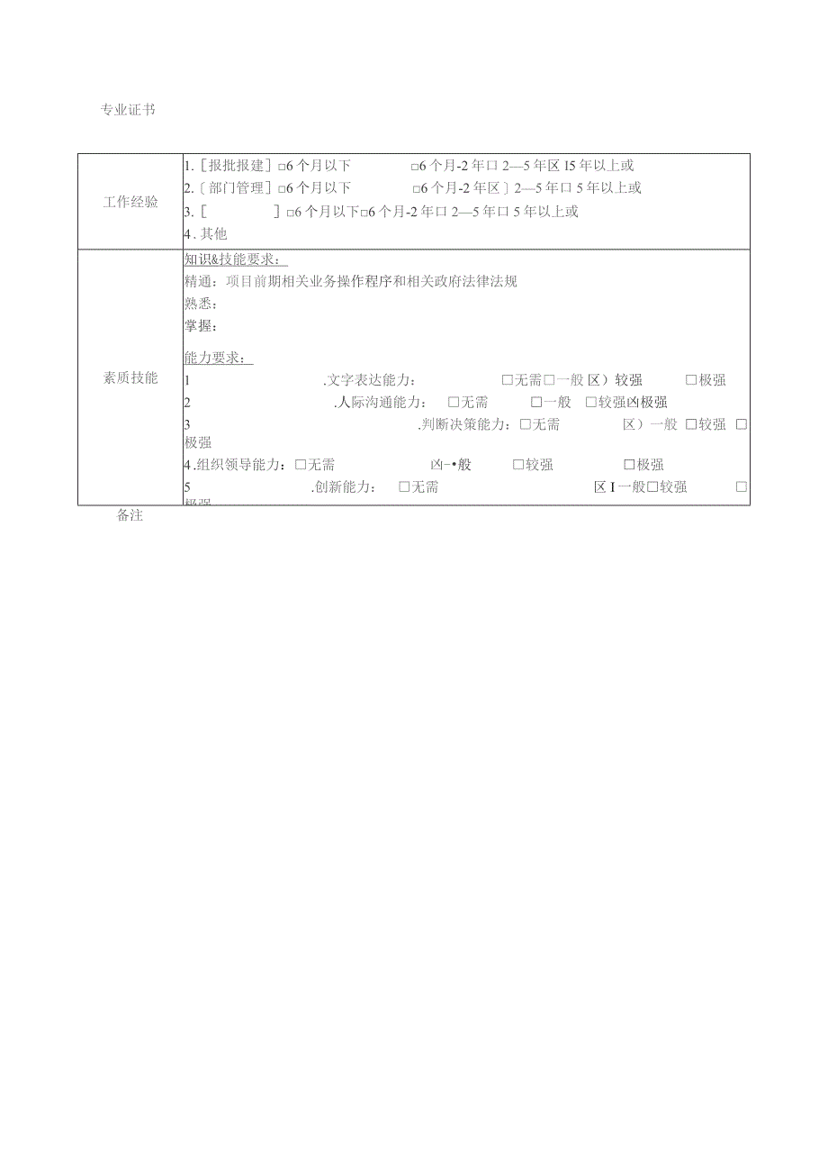 地产集团总公司前期管理部经理岗位说明书.docx_第2页