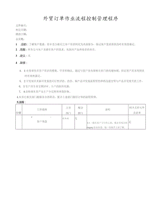 外贸订单作业流程控制管理程序.docx