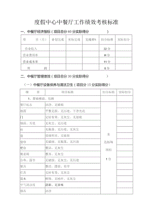 度假中心中餐厅工作绩效考核标准.docx