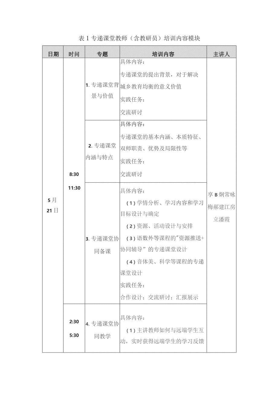 蚌埠市专递课堂教学实施能力提升培训方案.docx_第2页