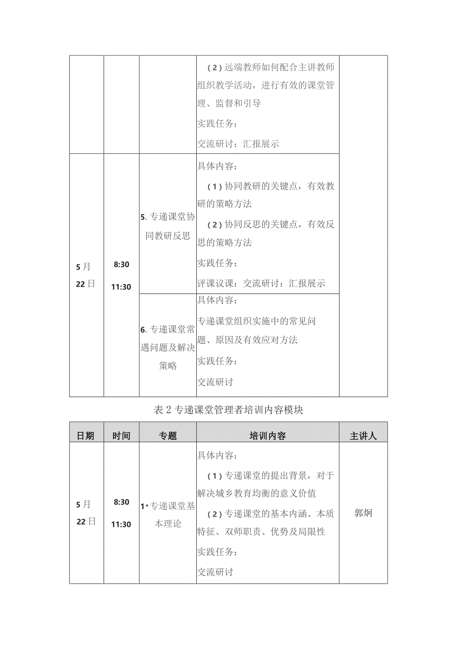 蚌埠市专递课堂教学实施能力提升培训方案.docx_第3页