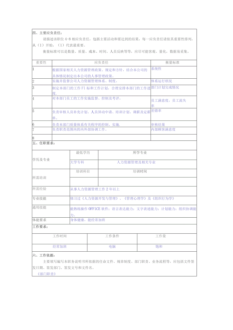 冠东车灯有限公司职位说明书.docx_第2页