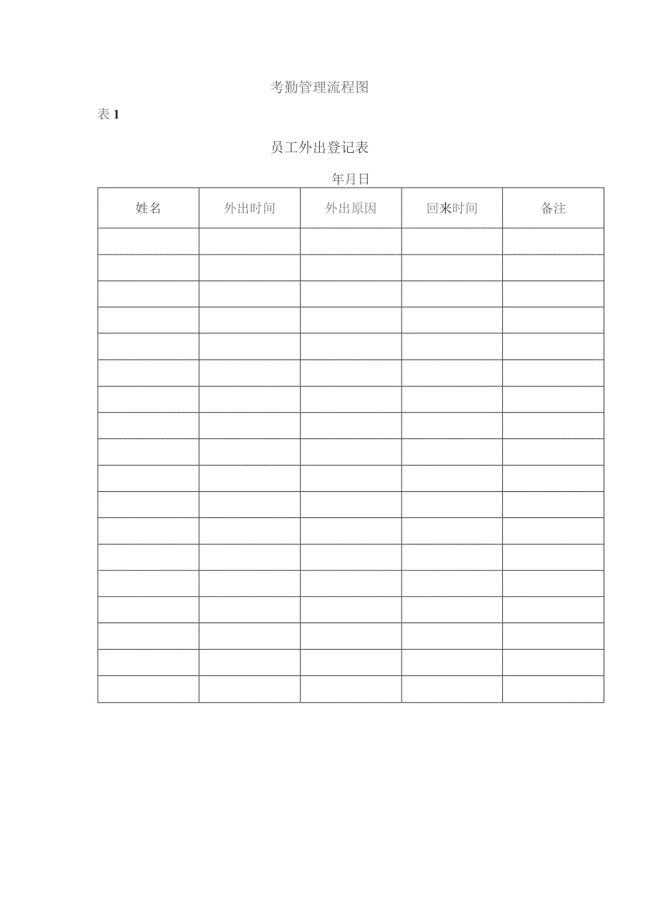 房地产开发公司行政事务考勤管理制度.docx_第2页