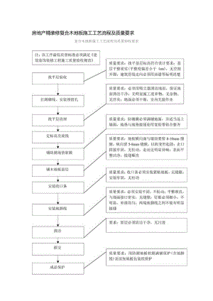 房地产精装修复合木地板施工工艺流程及质量要求.docx