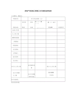 房地产项目施工管理工长月度奖金审批表.docx