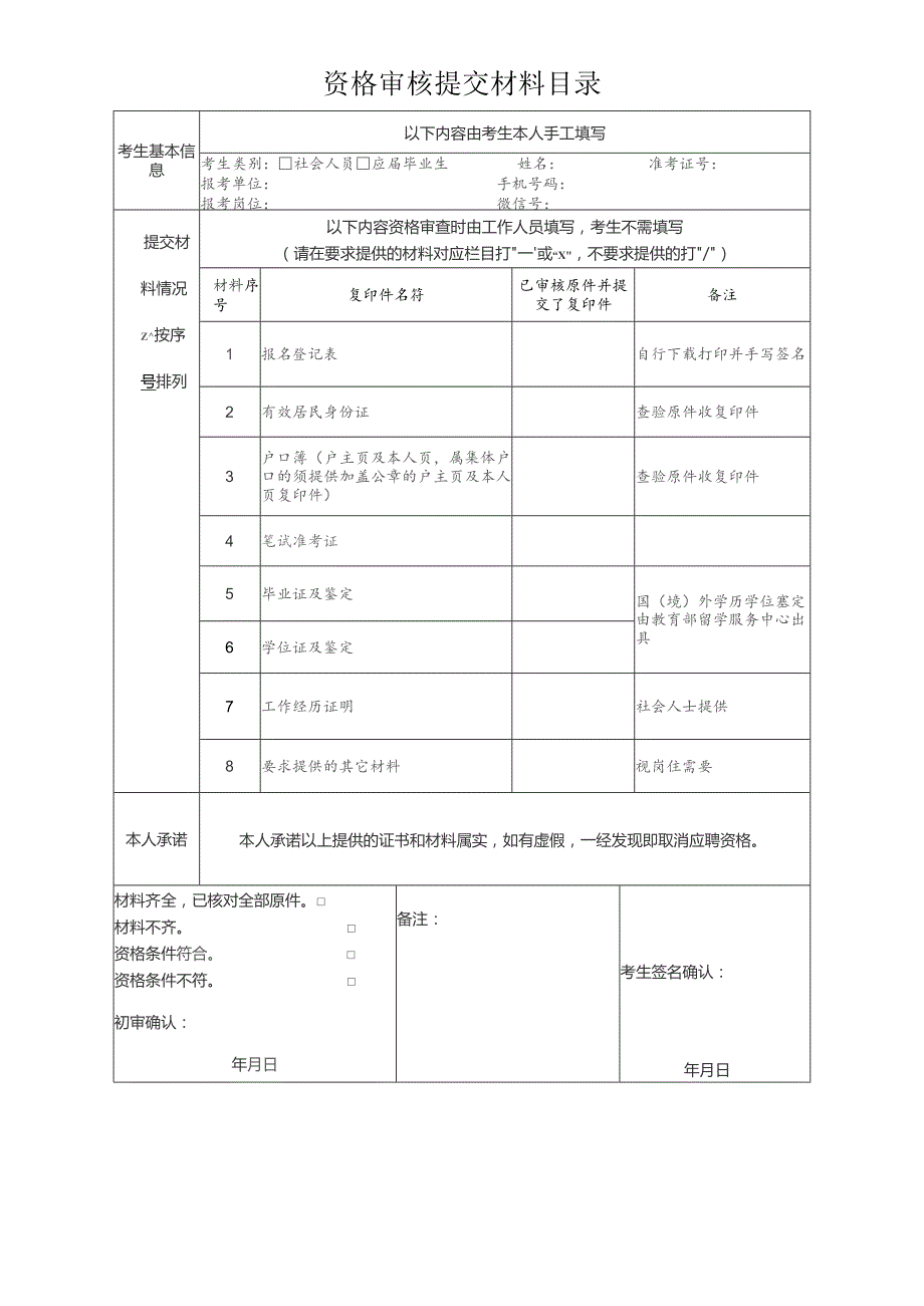 资格审核提交材料目录.docx_第1页
