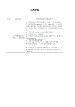 详细目录及具体参数需求技术参数.docx