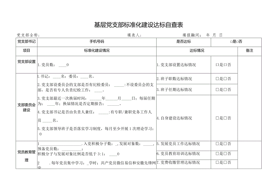 基层党支部标准化建设达标自查表.docx_第1页