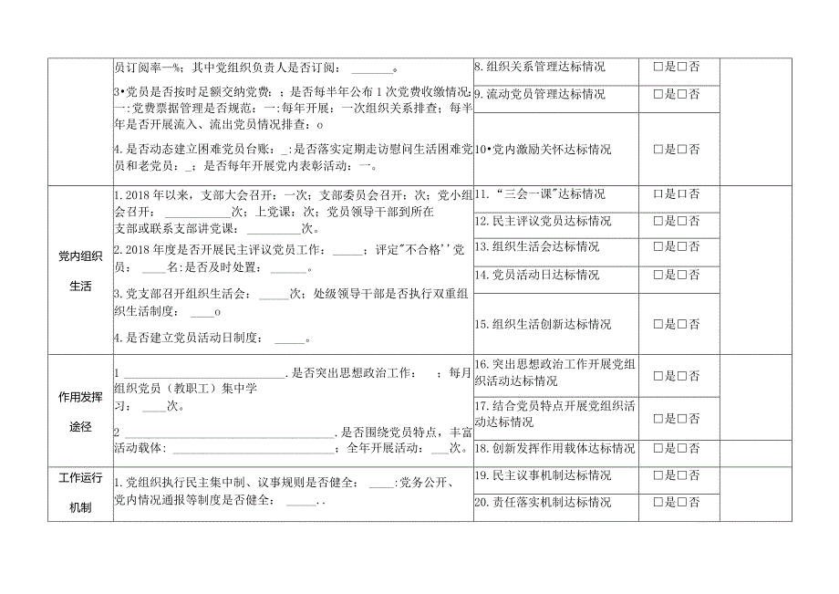 基层党支部标准化建设达标自查表.docx_第2页