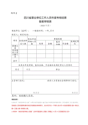 四川省事业单位工作人员年度考核结果备案审核表.docx