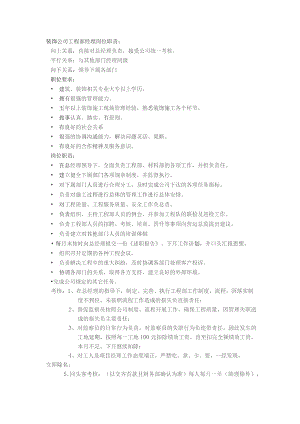 装饰公司工程部经理岗位职责.docx