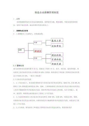 制造企业薪酬管理制度.docx