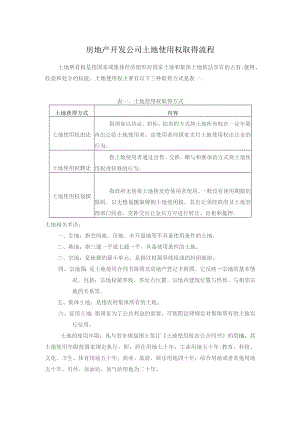 房地产开发公司土地使用权取得流程.docx