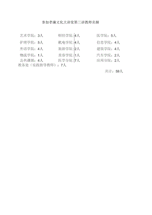 参加孝廉文化大讲堂第三讲教师名额.docx