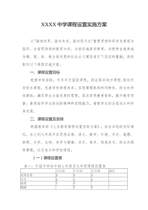 中学课程设置实施方案.docx