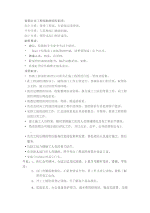 装饰公司工程部助理岗位职责.docx