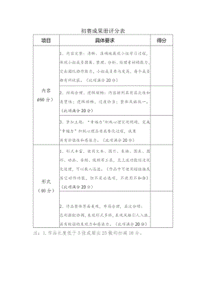 初赛成果册评分表.docx