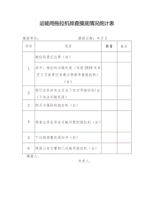 运输用拖拉机排查摸底情况统计表.docx