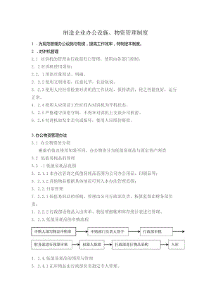 制造企业办公设施、物资管理制度.docx