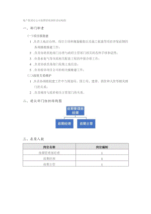 地产集团总公司前期管理部职责结构图.docx