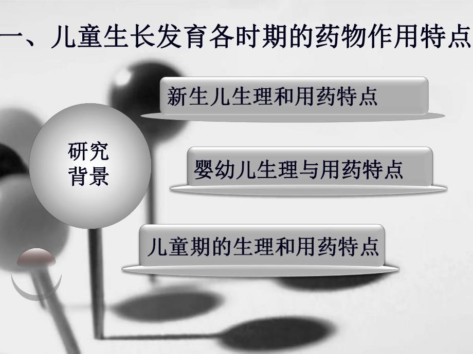 儿科临床合理配发药物探讨.ppt_第3页