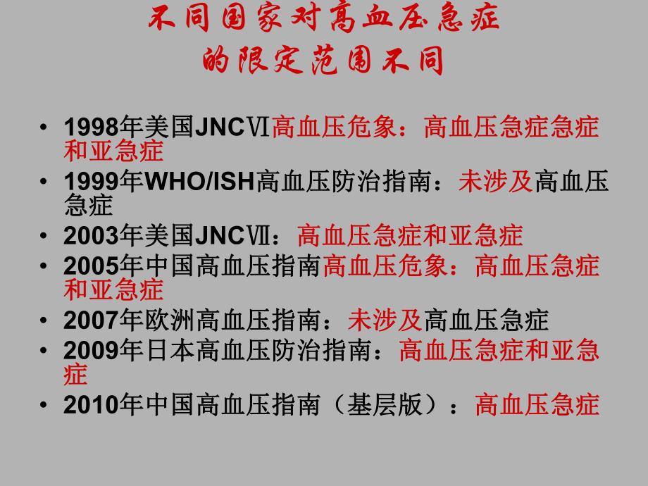 高血压急症的新概念与处理.ppt_第3页