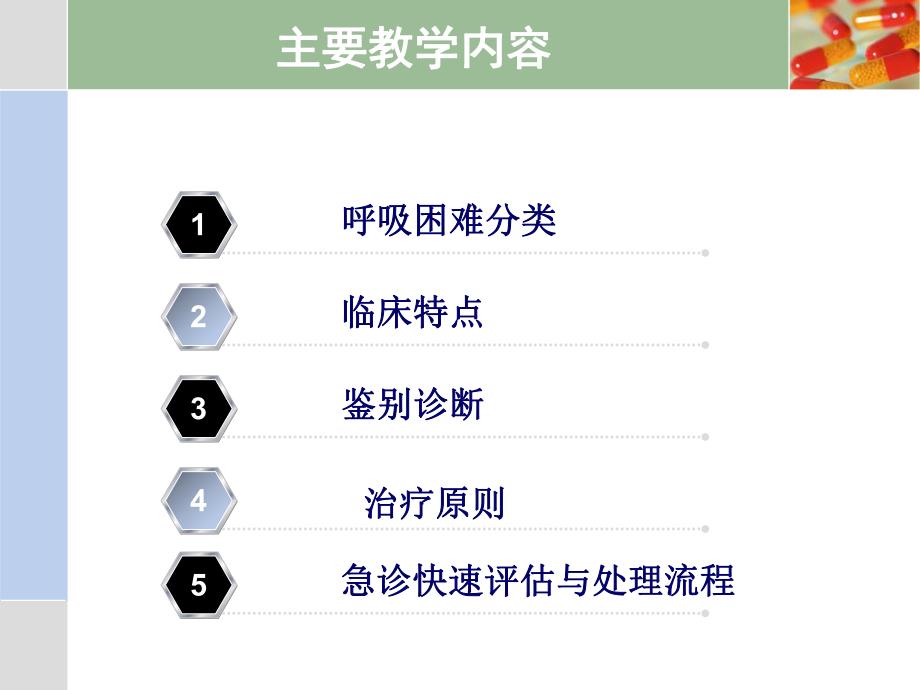 呼吸困难.ppt.ppt_第3页