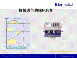 呼吸机临床应用.ppt