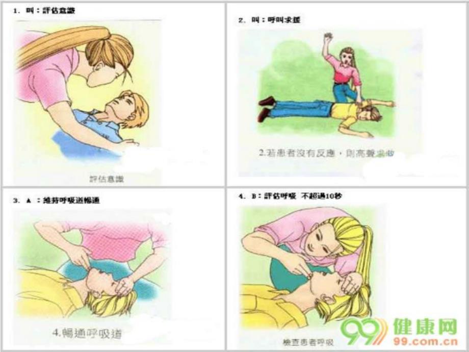 意外伤害急救知识.ppt_第3页