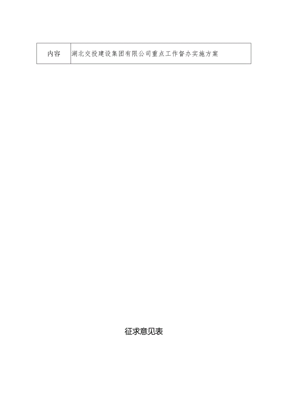 征求意见表(重点工作督办方案).docx_第1页
