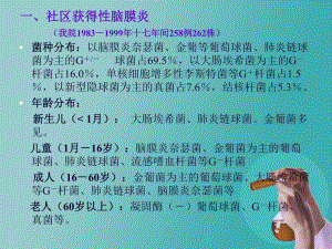 [医学]化脓性脑膜炎、脑脓肿的抗菌选择.ppt