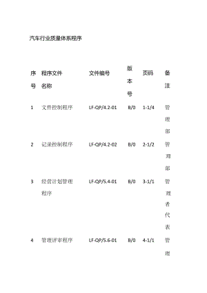 汽车行业质量体系程序.docx