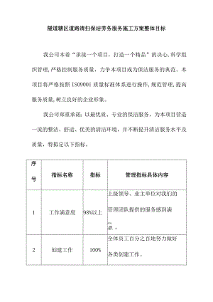 隧道辖区道路清扫保洁劳务服务施工方案整体目标.docx