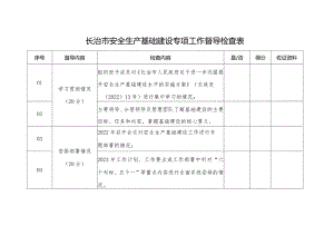 长治市安全生产基础建设专项工作督导检查表.docx