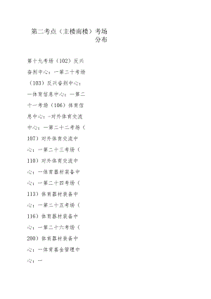 第二考点主楼南楼考场分布.docx