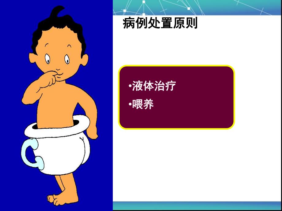 腹泻病液体疗法.ppt_第3页