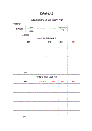 西安邮电大学实验室建设项目内容变更申请表.docx