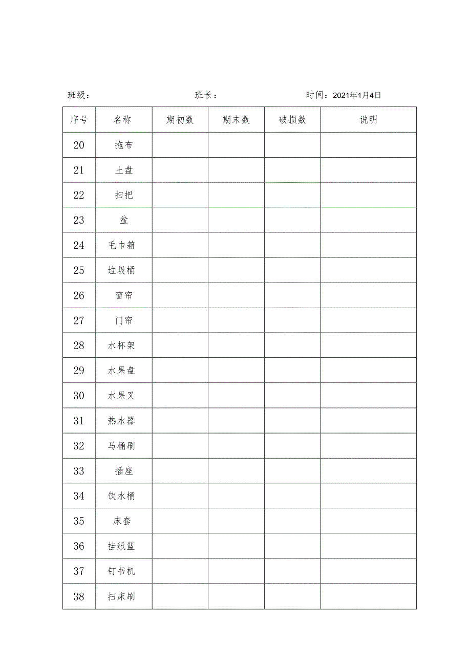 电厂幼儿园班级财产登记表.docx_第2页