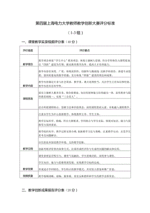 第四届上海电力大学教师教学创新大赛评分标准1-3组.docx