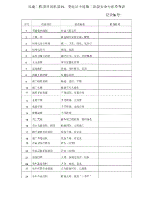 风电工程项目风机基础、变电站土建施工阶段安全专项检查表.docx