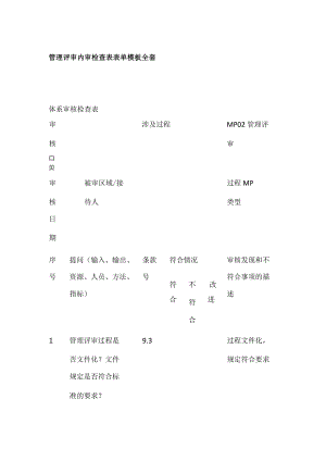 管理评审内审检查表表单模板全套.docx