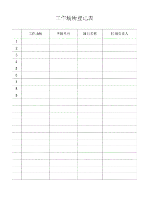 工作场所登记表.docx