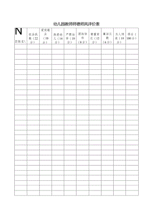 幼儿园教师师德师风情况评价表.docx