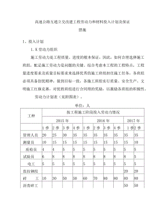 高速公路互通立交改建工程劳动力和材料投入计划及保证措施.docx