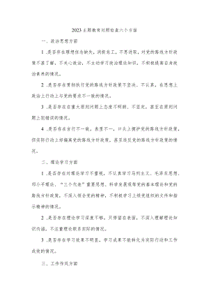 2023主题教育对照检查六个方面.docx