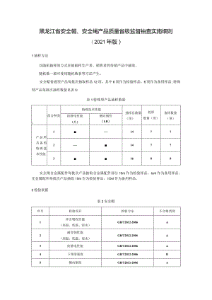 黑龙江省安全帽、安全绳产品质量省级监督抽查实施细则2021年版.docx